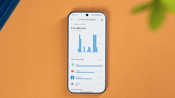Thời lượng pin lên đến 2 ngày sử dụng