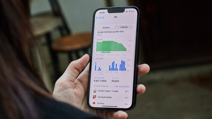 iPhone 16e 512GB chưa active hoạt động cả ngày