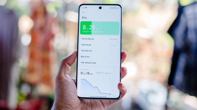 Pin Xiaomi Redmi Note 15 5G
