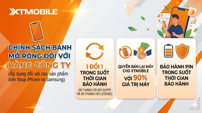 CHÍNH SÁCH BẢO HÀNH MỞ RỘNG ĐỐI VỚI HÀNG CTY