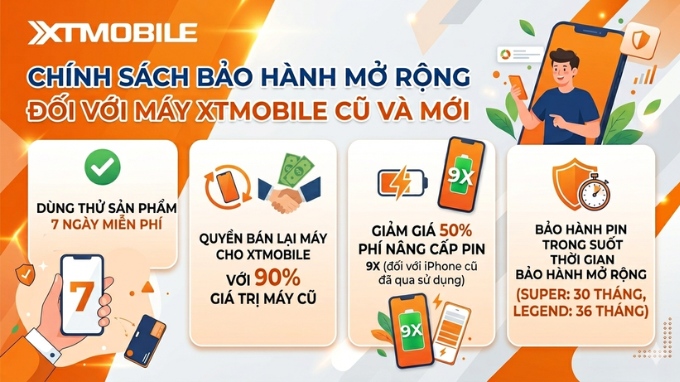 CHÍNH SÁCH BẢO HÀNH MỞ RỘNG ĐỐI VỚI MÁY XTMOBILE CŨ VÀ MỚI